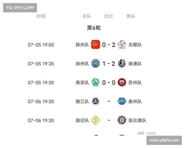 苏超第五轮战报:南京队爆冷输球跌至第四,盐城南通强势登顶 苏超第五轮战报:南京队爆冷输球跌至第四,盐城南通强势登顶